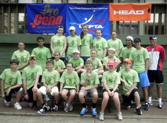 Waco Tennis Association